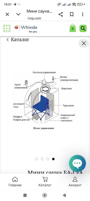 Продается Сауна Ба-гуа, мини сауна для дома