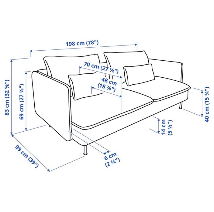 Canapea Ikea Soderham 3 locuri