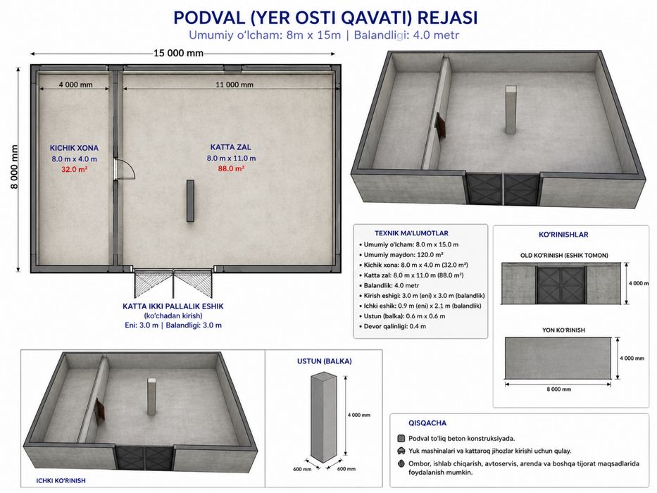 120 kv Podval ijara arendaga beriladi Arzon narxda ( Sklad, sex, yer )