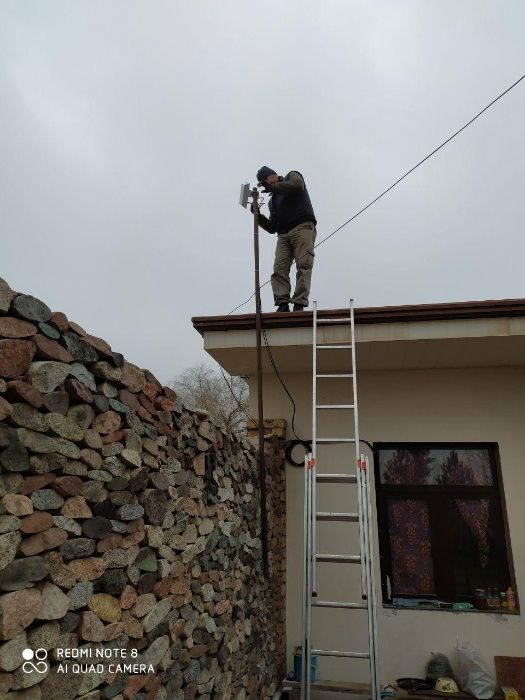 wifi GSM 3G 4G LTE интернет модем роутер antenna система перезапуска