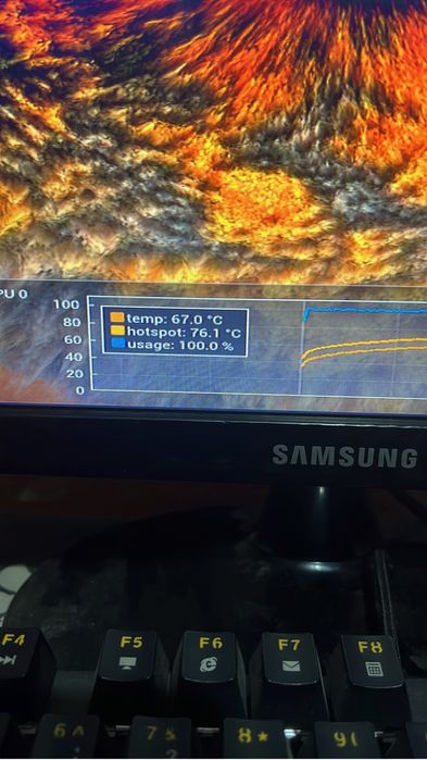 Видеокарта GTX 750Ti