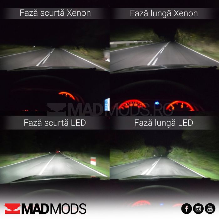 Set 2 Becuri Led 180W 6000k Canbus D1S D2S D3S D4S D5S D8S ProExpert