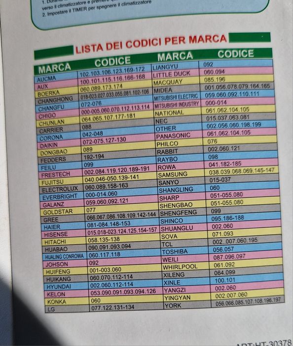 Telecomanda aer conditionat lg,beko,midea universala