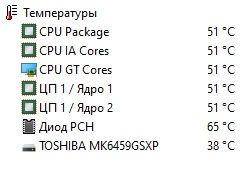 Ноутбук с i5 процессором
