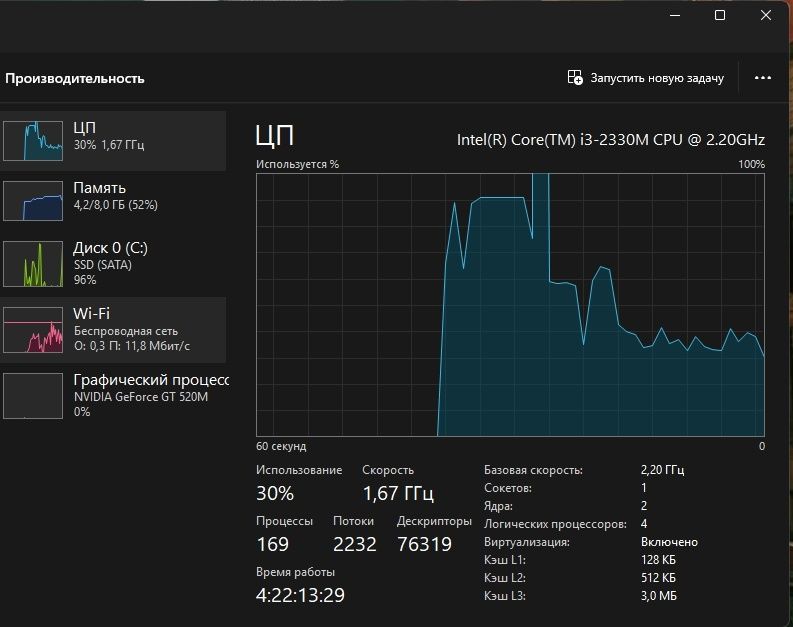 Ноутбук Samsung rv520