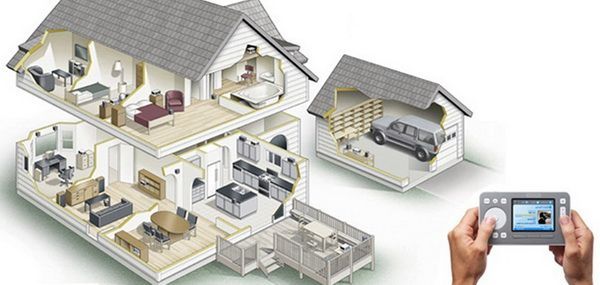 Система "Умный дом"