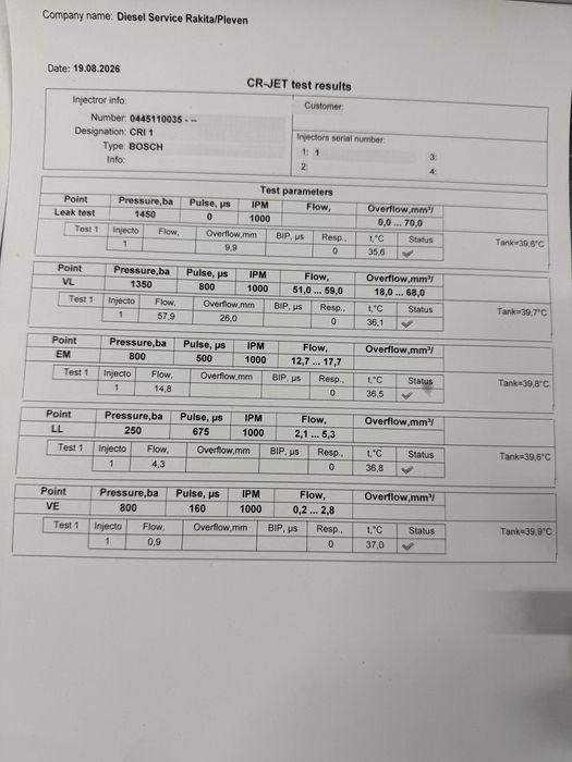 Дюзи за Мерцедес ескласа 320цди 3,2цди 197кс/dyuzi za W220 S320cdi 197ks