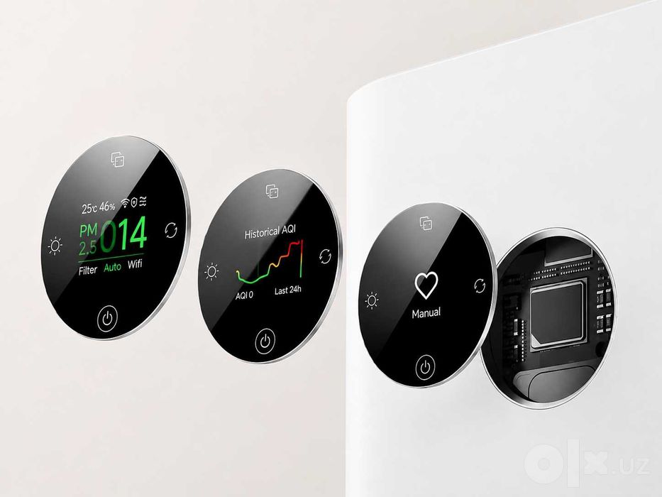 Очиститель воздуха Xiaomi MIJIA smart air purifier MAX EU