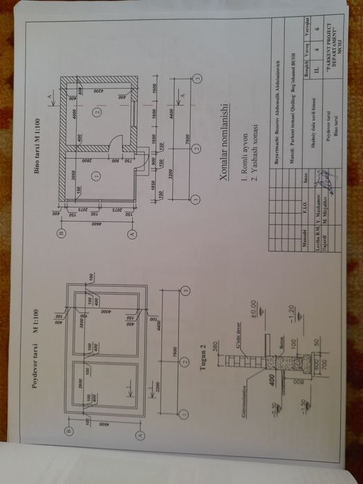 Yer sotiladi krasnogorskda