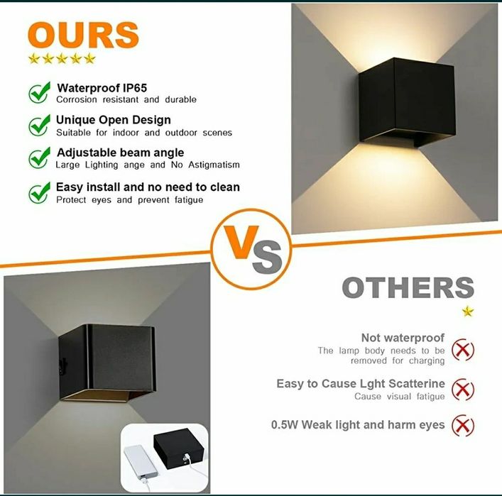 Lampă de perete Ledmo 20w, cu led-uri