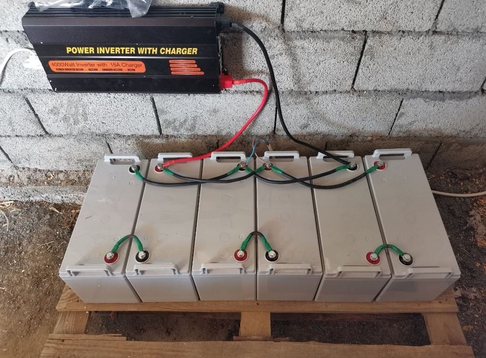 Солнечные батареи (панели)