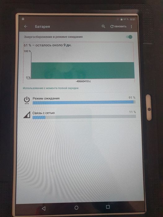 Планшеты Kouzone Tablet