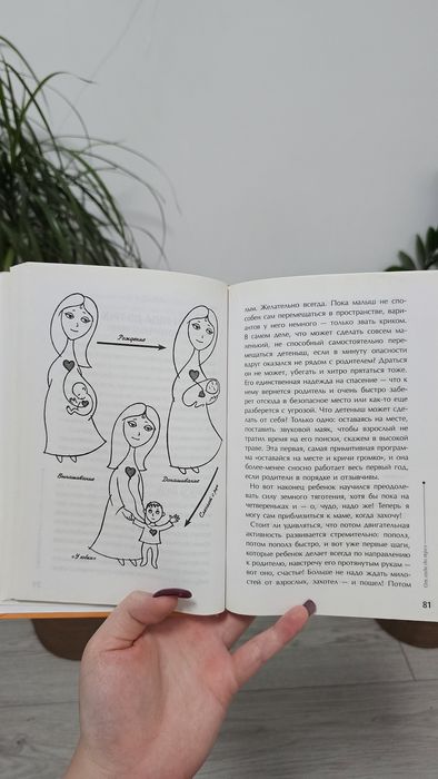 Книга про детскую психологию