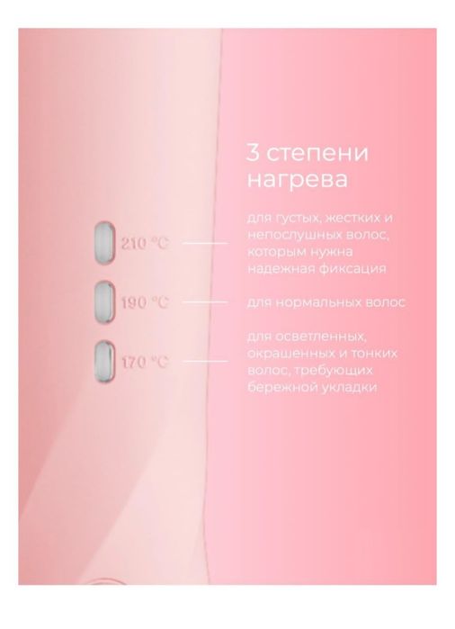 Плойка для локон