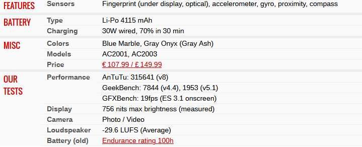 OnePlus Nord син 8GB/128GB