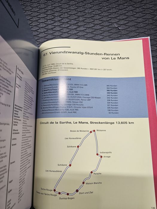Carte Audi R8 LeMans
