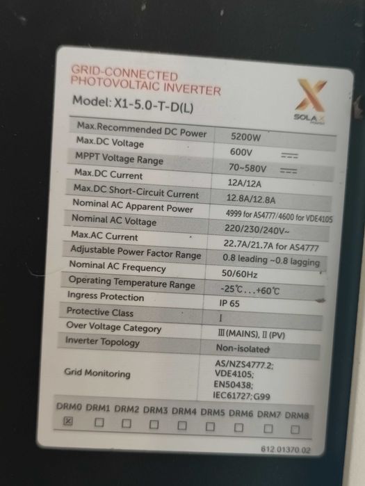 Соларен инвертор