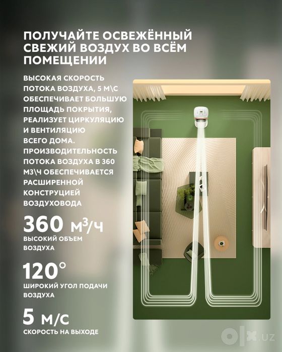 4в1 Обогреватель,  вентиляторы  OVATION увлажнитель