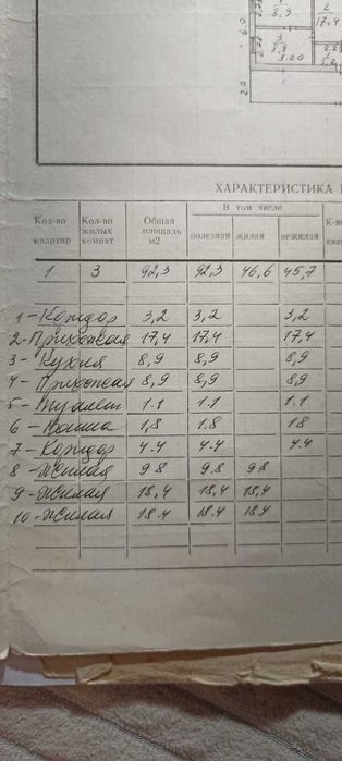 Продам дом в селе Якорь