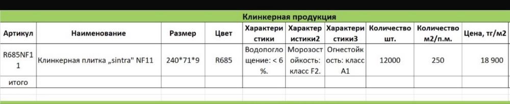 Продам клинуерную плитку