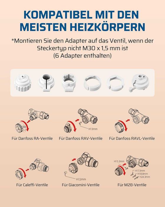 Termostat Inteligent Radiator DEWENWILS WiFi – Programabil, Control prin Aplicatie, Alexa Google, Economie Energie
