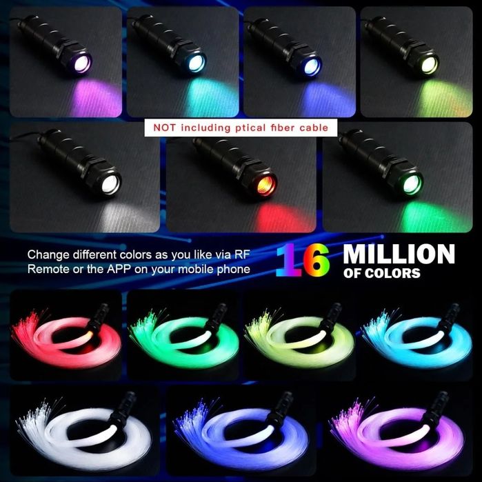 Modul RGBW Stelute Twinckle Plafon Auto Modul Stele Plafon Instelat Ambientale Meteoriti