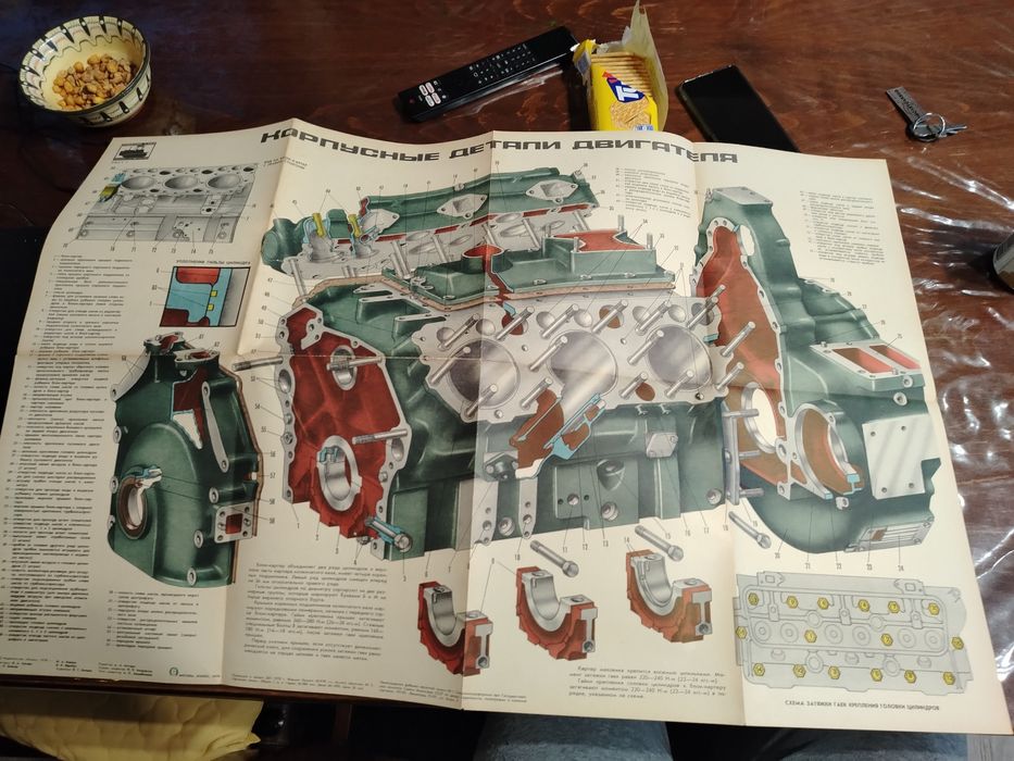 Проспекти за трактор Т 150