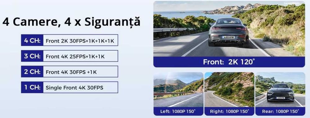 Camera auto 4 obiective 4K/128GB/control vocal/WiFi 5Ghz/GPS cu bonus