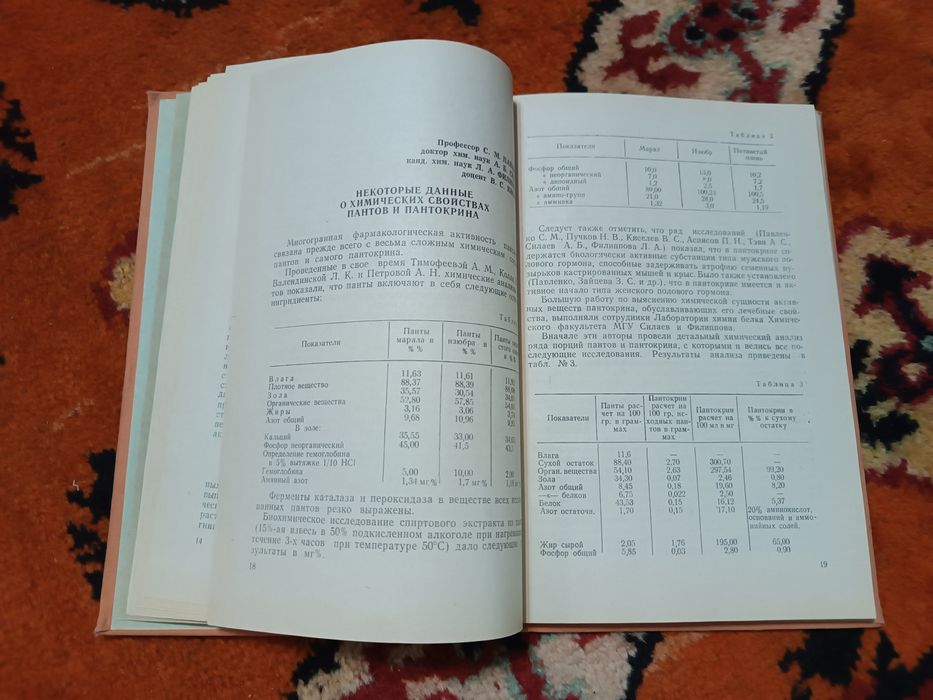 Пантокрин 1969 книга