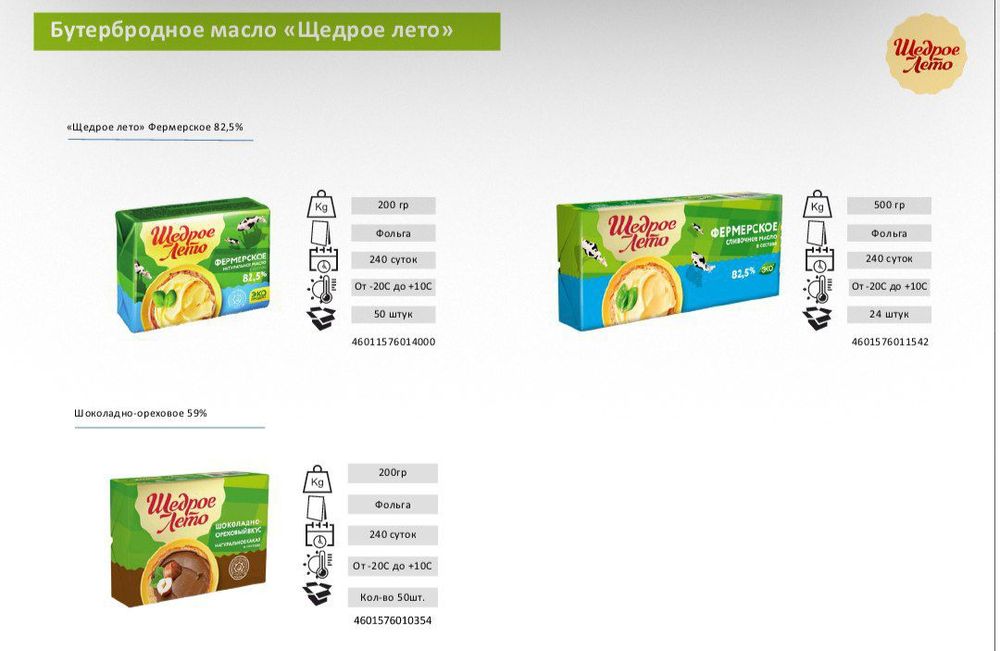 Shedroe leto 24/7 aloqadamiz qongʻiroqqa javob berolmasam tgdan yozing