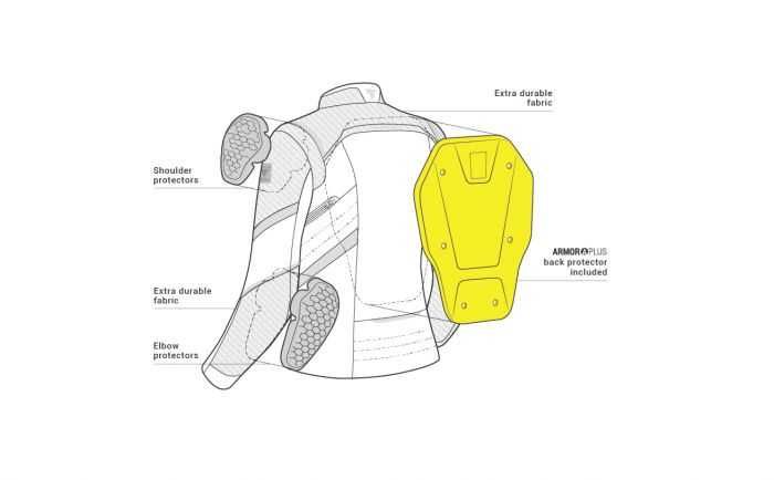 екстилно мото яке SHIMA RUSH Black/Fluo ,4 сеозна,всички протектори