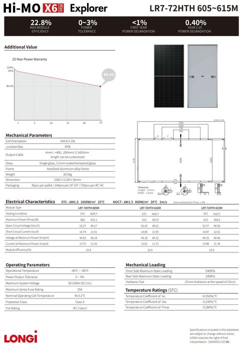Panouri Fotovoltaice 610W LONGI HI-MO X6 MAX LR7-72HTH N-Type Cluj
