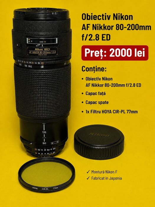 Nikon 80-200 f2.8 ED
