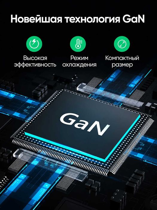 Зарядное устройство UGREEN CD226 100W GaN быстрая зарядка