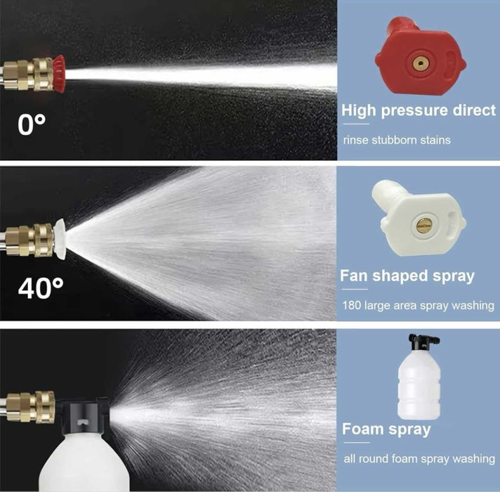 Акумулаторна Водоструйка за миене на автомобили дом и градина.2батерии