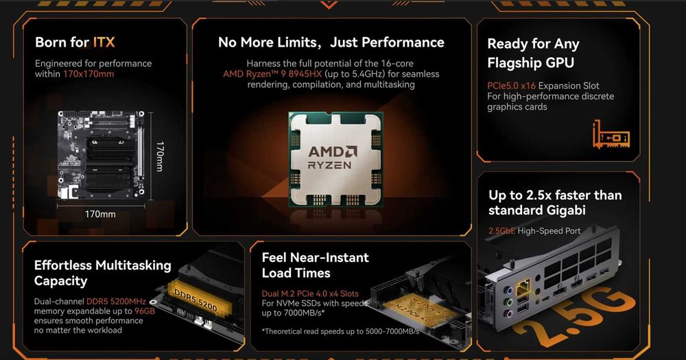 Kit CPU+64GB RAM DDR5+Placa de Baza+cooler Ryzen 9 8945HX PCIe5.0