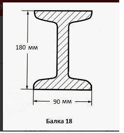 Двутавровая балка 18 (двутавр)