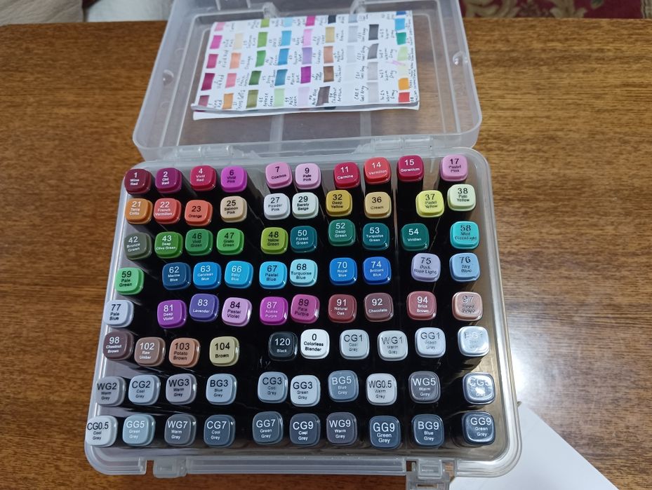 Продам набор профессиональных маркеров.