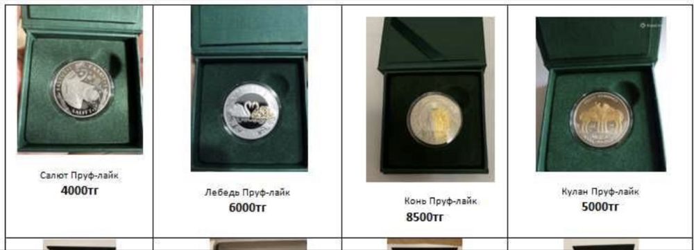 Юбилейные монеты Казахстана