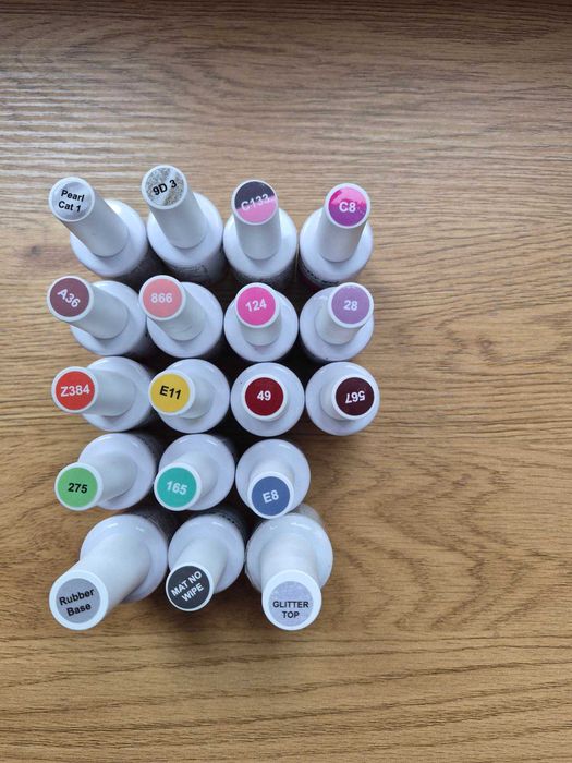 Сет за маникюр Pretty, DNKa