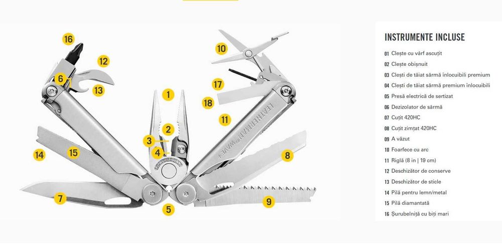 Vand multitool Leatherman Wave+ nou cu teaca de nylon