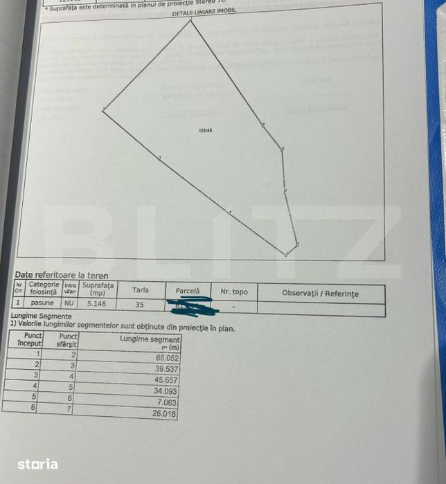 Teren exceptional de vanzare, 5.170 mp - zona Plaiu Foii, Zarnesti