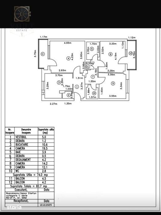 Apartament 3 camere - Rahova - Petre Ispirescu