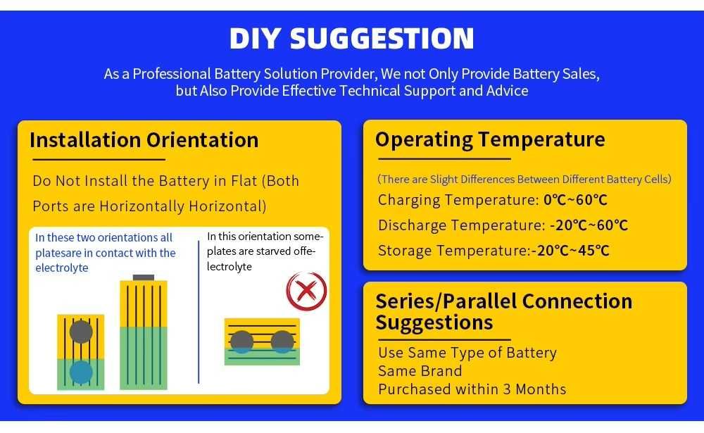 Батерия LIFEPO4 314Ah - НОВИ, 125 лв