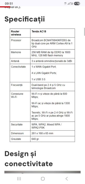 Vand router Tenda Ac18