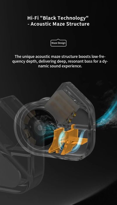 Tanchjim Bunny DSP - IEM наушники 24-бит/96кГц