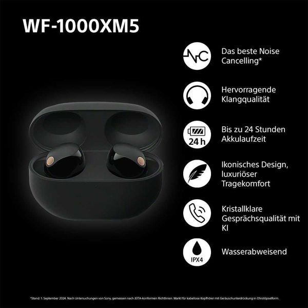 Нови Безжични Слушалки Sony - WF-1000XM5, TWS, ANC, 2 години Гаранция