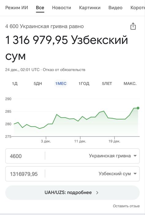 Смарт часы whieda z121, в Узбекистане таких нет