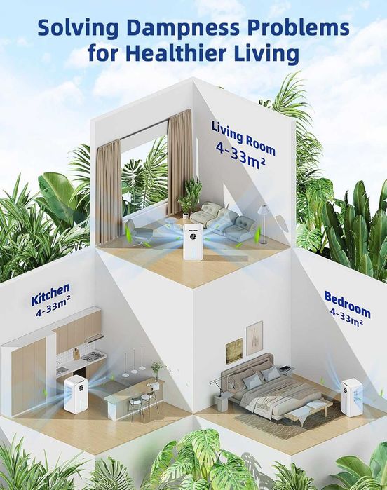 НОВ влагоуловител YP2318 2200ml, за дома с дренажен маркуч. Бял