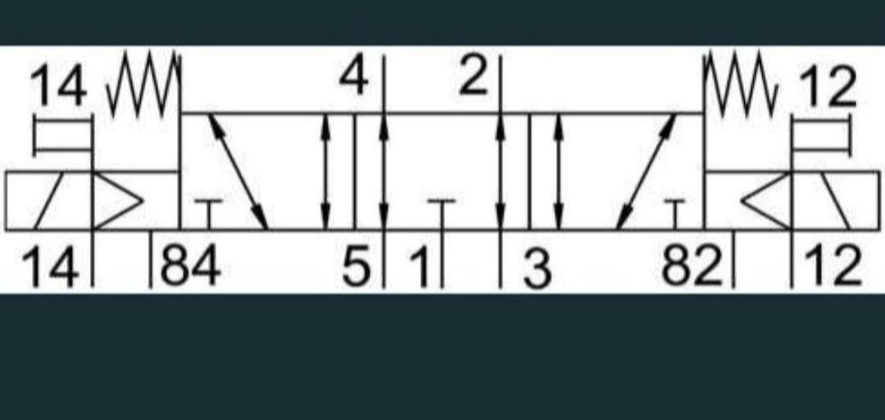 Valva pneumatica Festo